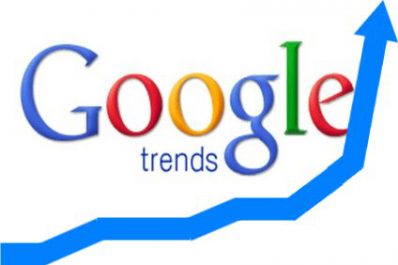 Cómo saber qué se busca en Google con GOOGLE TRENDS (resumen 2013)